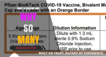 Understanding Vaccines: Their Purpose and the Need for Multiple Doses