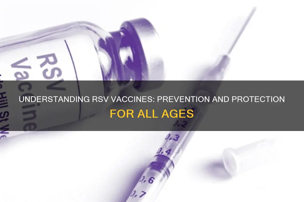 what is vaccine to help prevent rsv