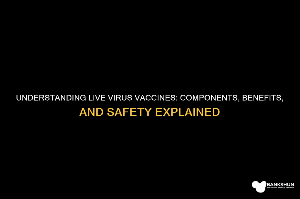 what js in a luve virus vaccine