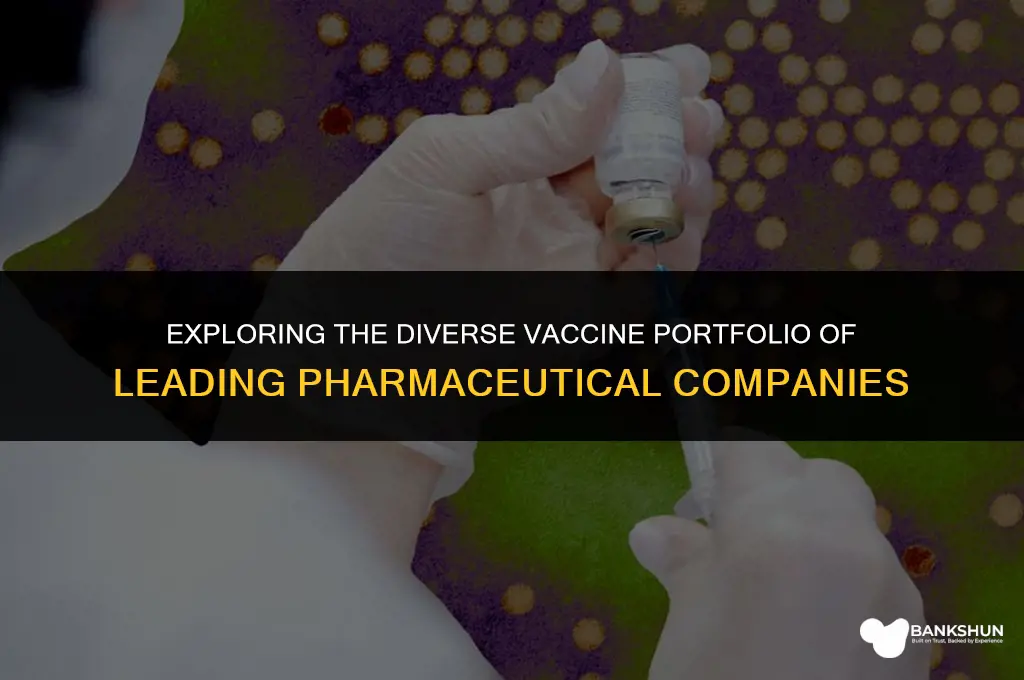 what kind of vaccines to companies produce