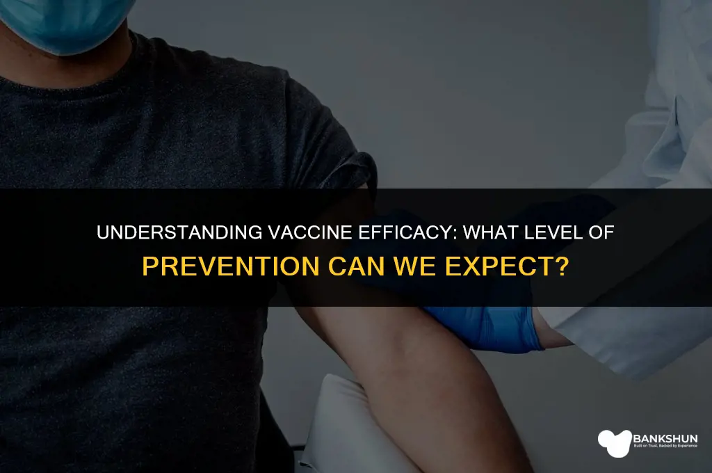 what level of prevent is a vaccine