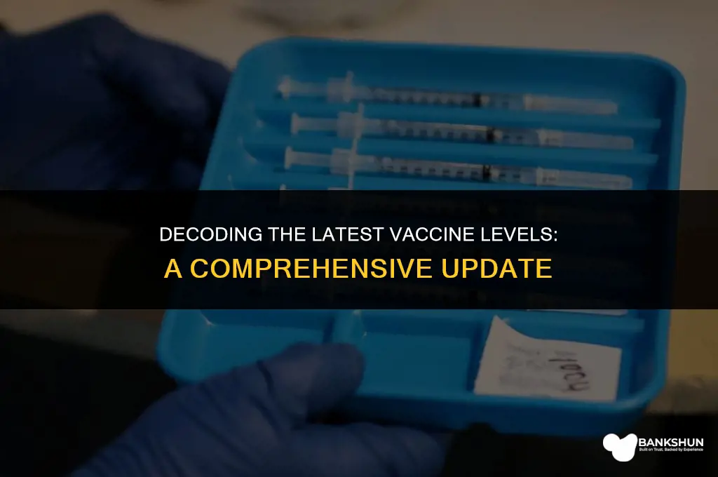 what level of vaccine are we on
