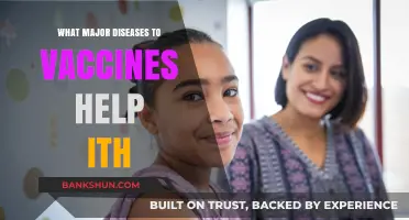 Vaccines: Our Shield Against Deadly Diseases