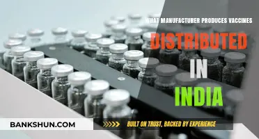 Vaccine Manufacturers: A Look at India's Distribution Landscape