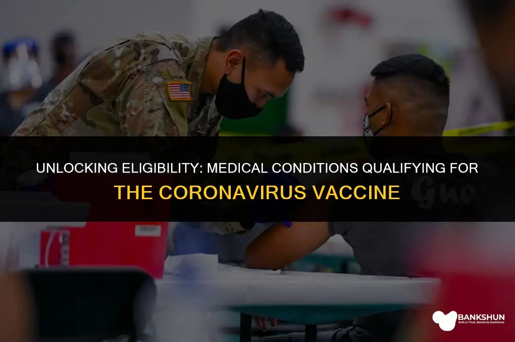 what medical conditions qualify for coronavirus vaccine