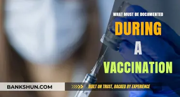 Essential Documentation for Vaccination: A Comprehensive Guide