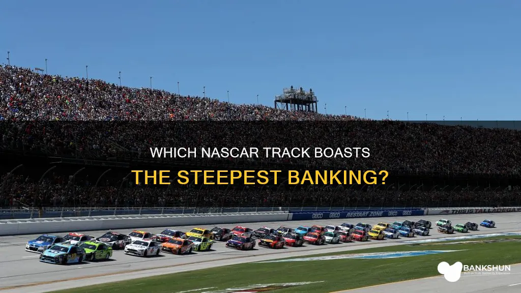 what nascar track has the steepest banking