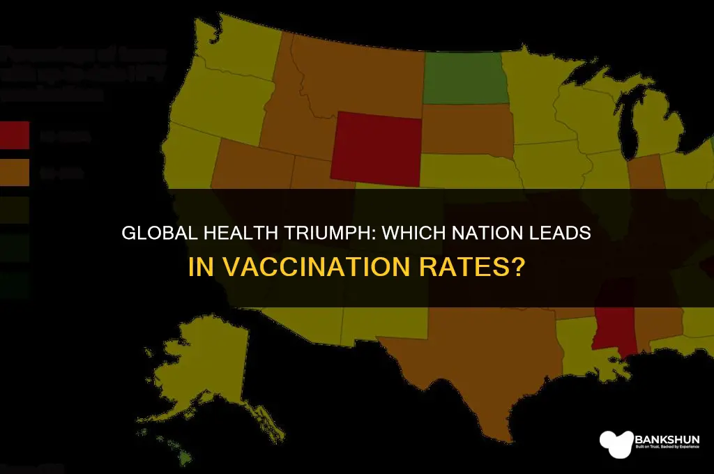 what nation has the highest vaccination rate