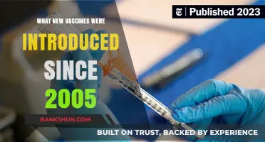 Advancements in Immunization: New Vaccines Introduced Since 2005