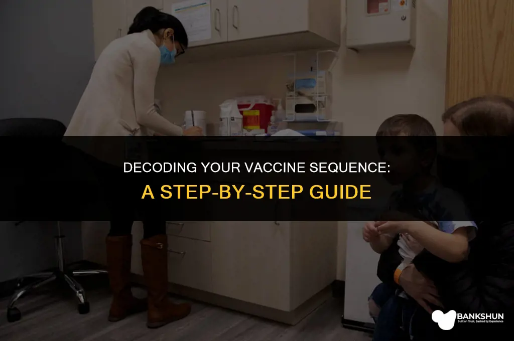 what number am i for the vaccine