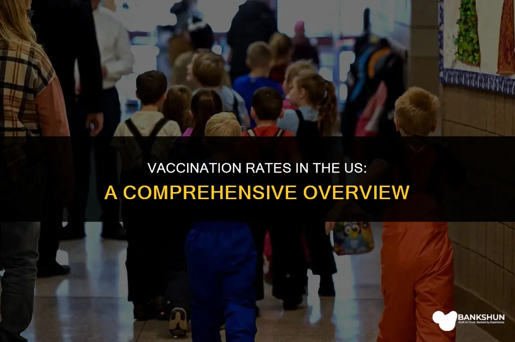 what oercent of the us is vaccinated
