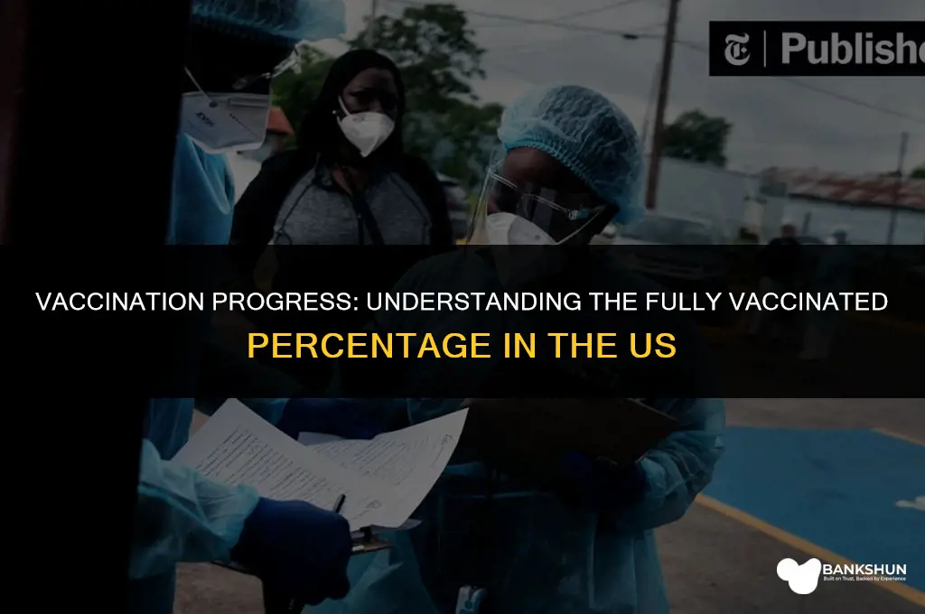 what of the us is fully vaccinated