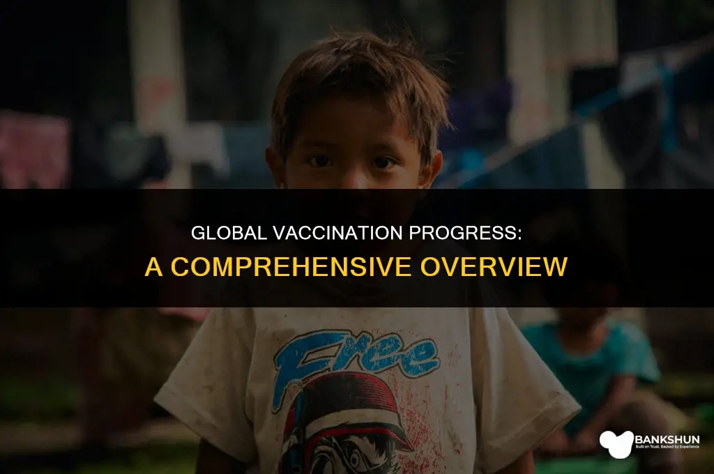 what of the world is fully vaccinated