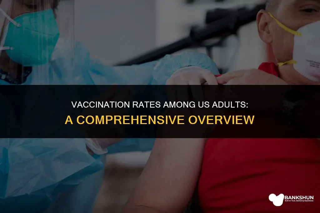 what of us adults have been vaccinated