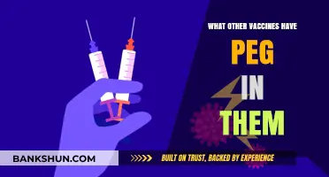 Exploring Common Vaccines Containing PEG: A Comprehensive Guide