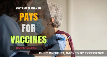 Understanding Medicare Coverage for Vaccines: A Comprehensive Guide