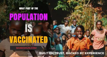 Vaccination Coverage: Understanding the Immunized Demographic