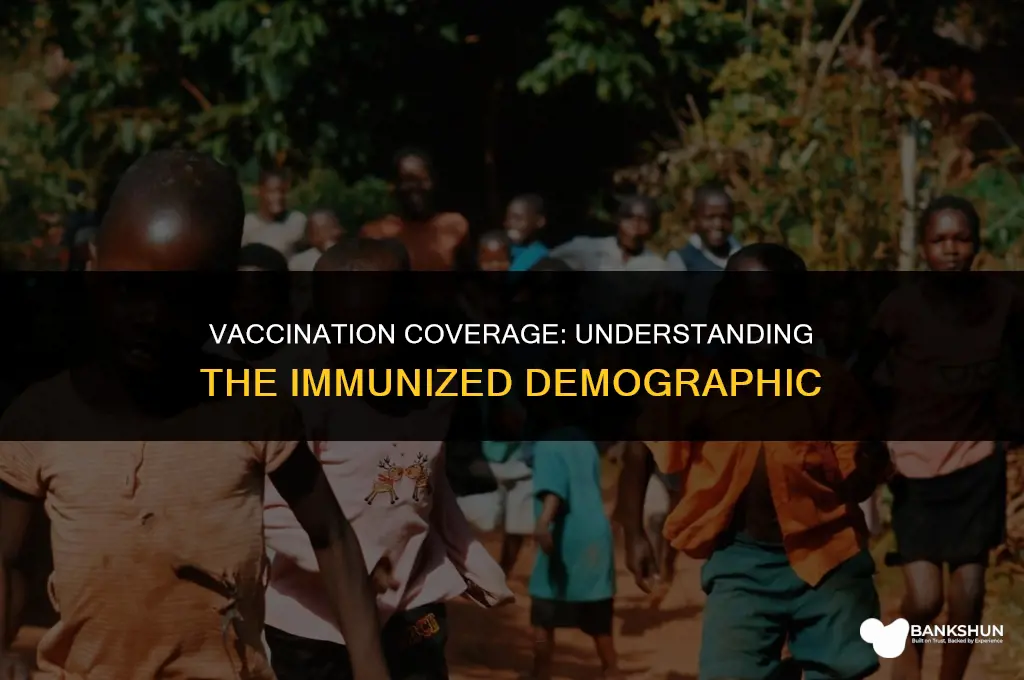 what part of the population is vaccinated