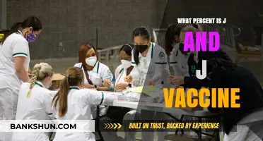 Decoding the J&J Vaccine: Efficacy Rates and Safety Profile Explained