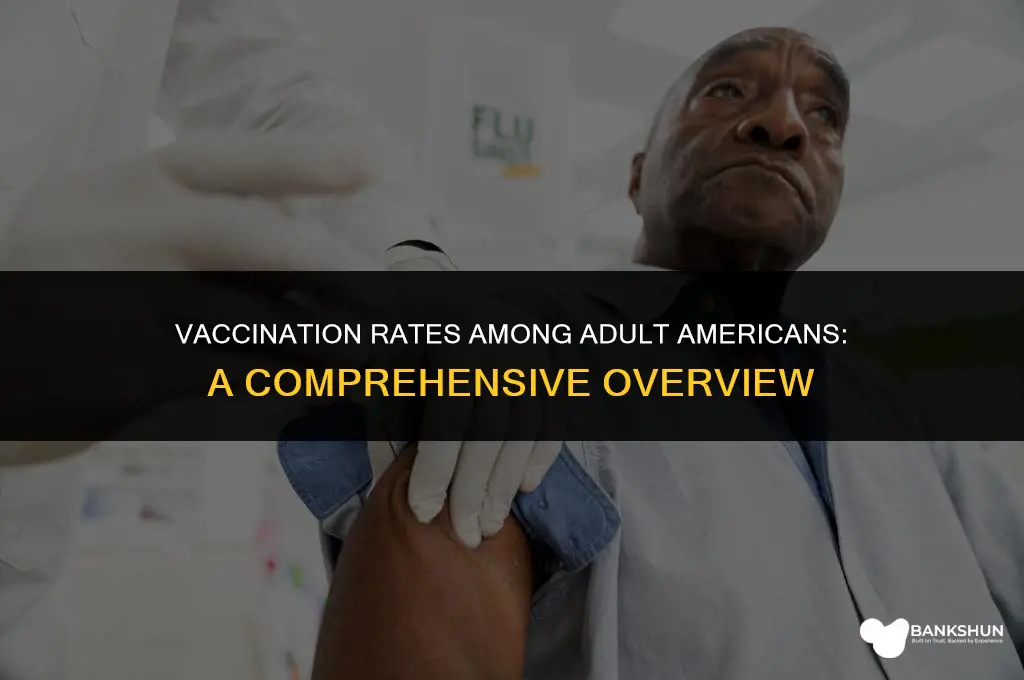 what percent of adult americans are vaccinated