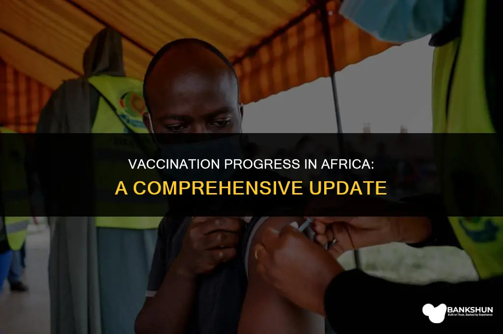 what percent of africa is fully vaccinated