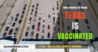 Vaccination Rates in Austin, Texas: A Comprehensive Update