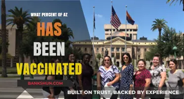 Vaccination Progress in Arizona: A Comprehensive Update