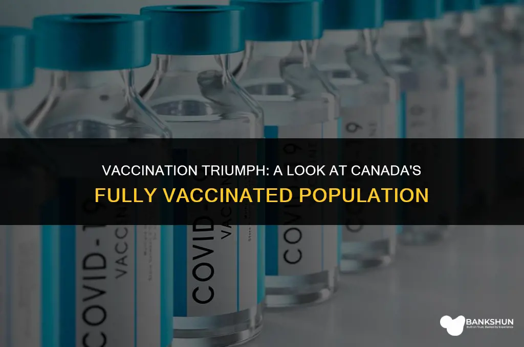 what percent of canadians are fully vaccinated