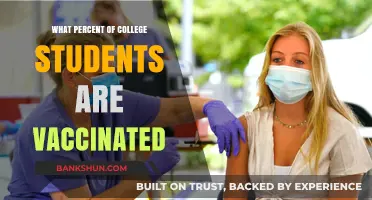 Vaccination Rates Among College Students: A Comprehensive Overview