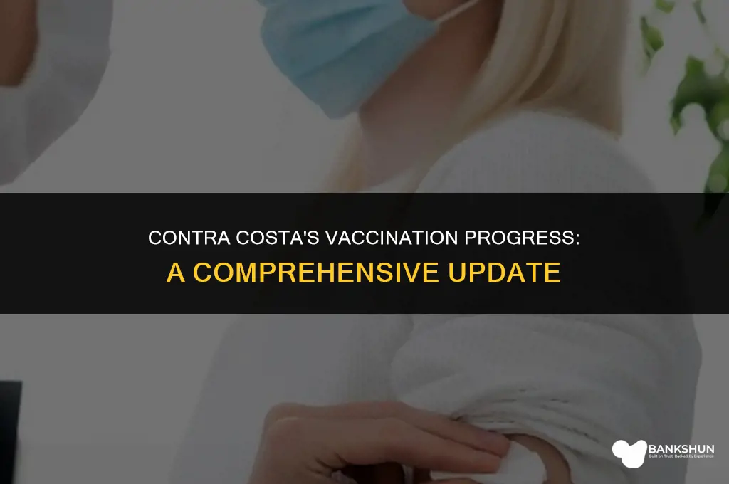 what percent of contra costa is vaccinated