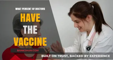Vaccine Uptake Among Doctors: A Comprehensive Analysis