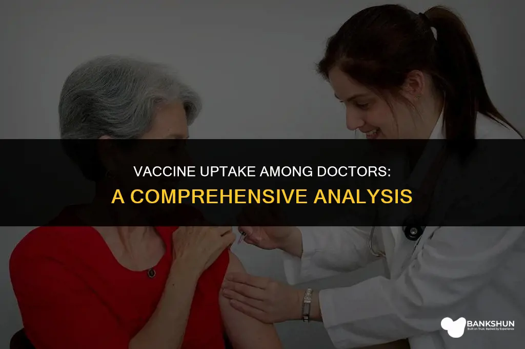 what percent of doctors have the vaccine