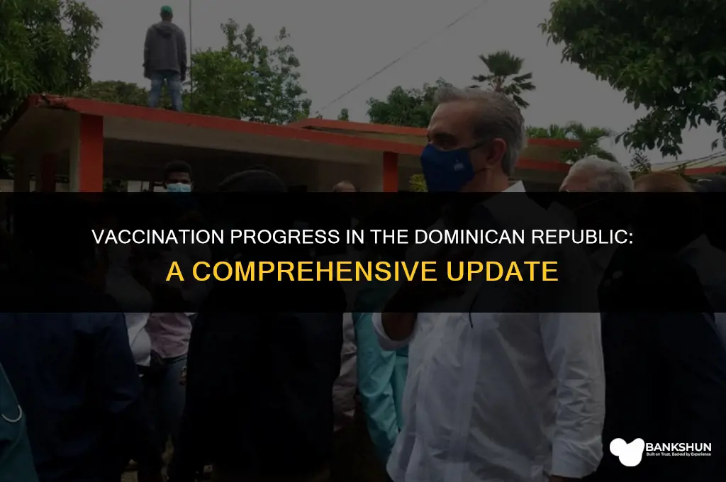 what percent of dominican republic is vaccinated