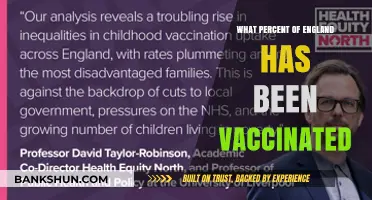 Vaccination Progress in England: A Comprehensive Update
