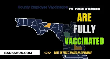 Vaccination Victory: Florida's Journey to Herd Immunity