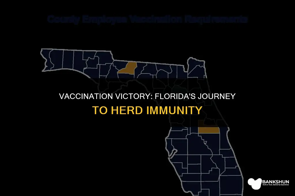 what percent of floridians are fully vaccinated