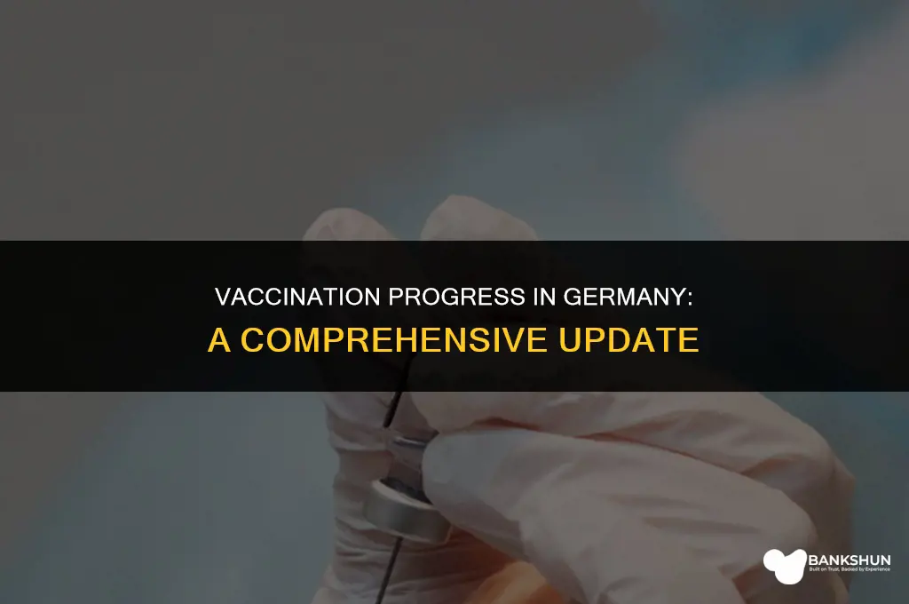 what percent of germany has been vaccinated