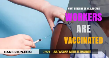 Vaccination Rates Among Healthcare Workers: A Comprehensive Overview