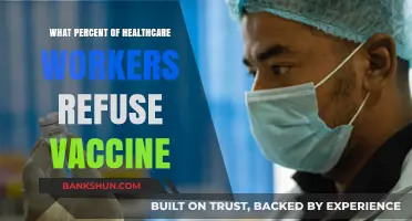 Healthcare Workers' Vaccine Hesitancy: Unraveling the Statistics