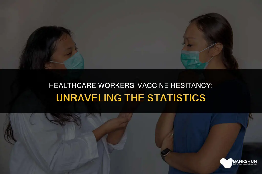 what percent of healthcare workers refuse vaccine