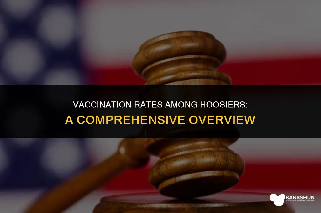 what percent of hoosiers have been vaccinated