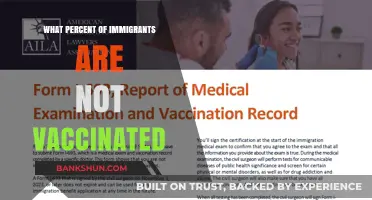 Vaccination Rates Among Immigrants: Separating Fact from Fiction