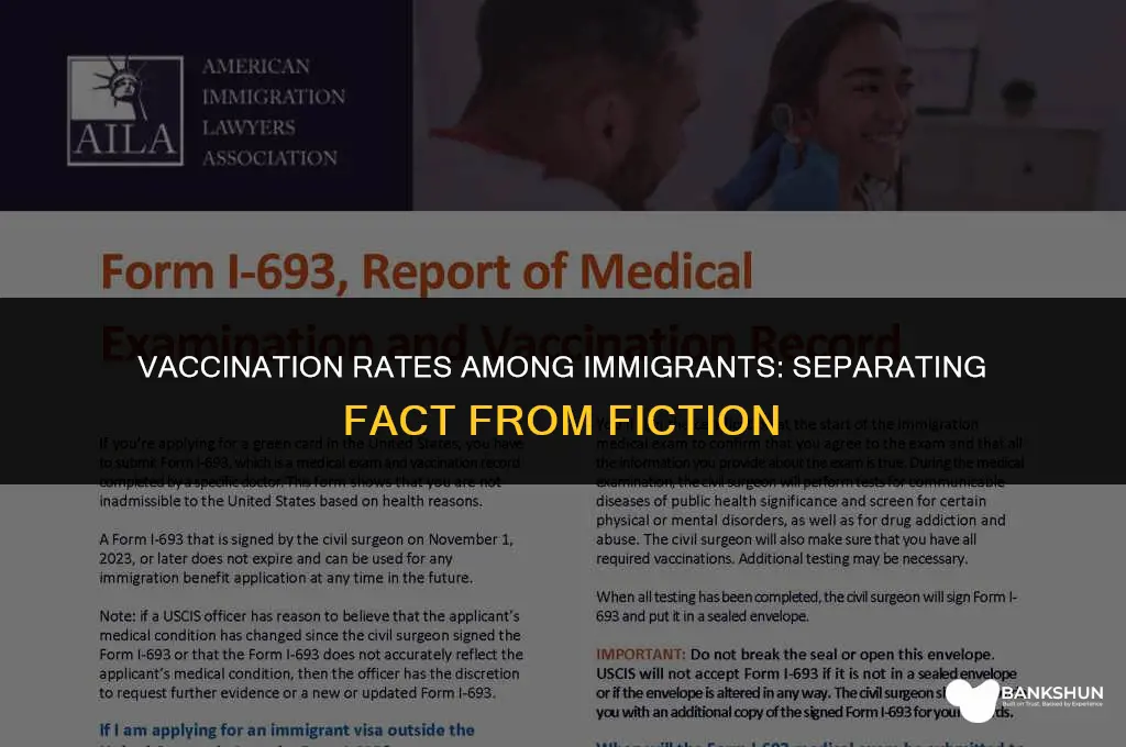 what percent of immigrants are not vaccinated