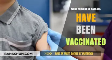 Vaccination Rates in Kansas: A Comprehensive Overview