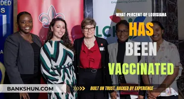 Louisiana's Vaccination Progress: A Comprehensive Update