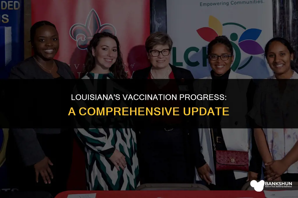 what percent of louisiana has been vaccinated