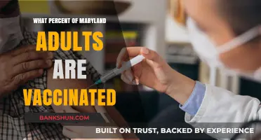 Vaccination Rates Among Maryland Adults: A Comprehensive Overview