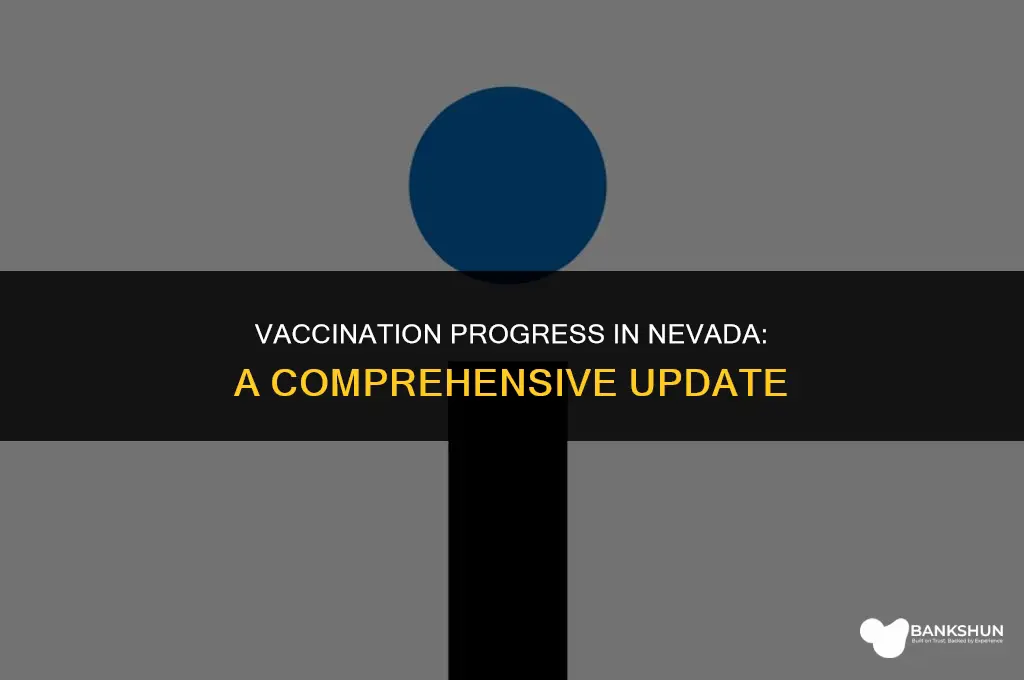 what percent of nevada has been vaccinated