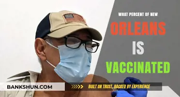 Vaccination Rates in New Orleans: A Comprehensive Update