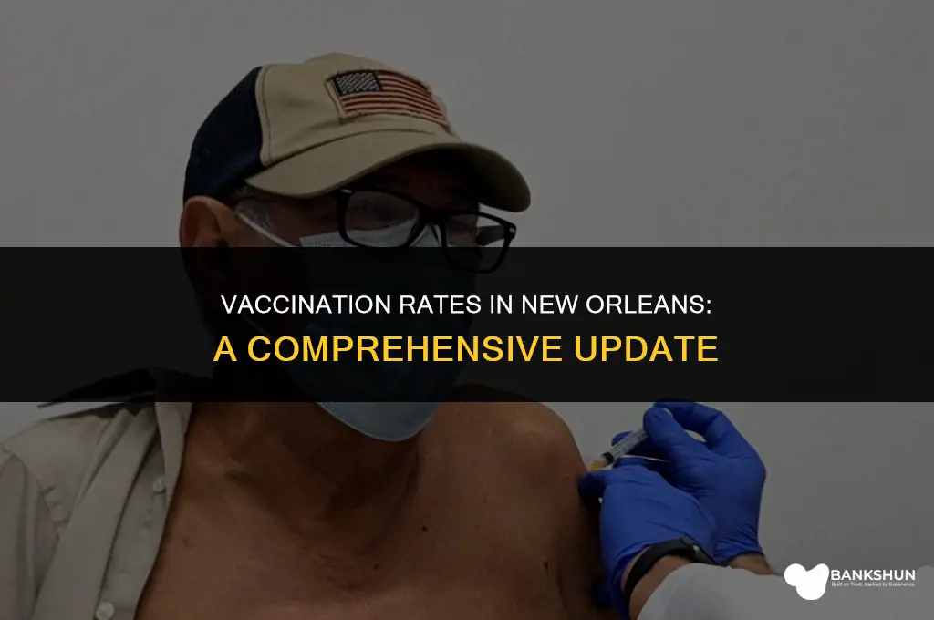 what percent of new orleans is vaccinated